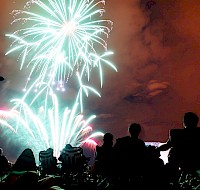 Rockets’ Red Glare: Fireworks Eye Safety